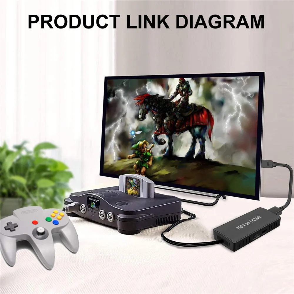 Адаптер PS2-HDMI PS2 HDMI подходит для кабеля связи Playstation 1/Playstation 2 HD. | Электроника