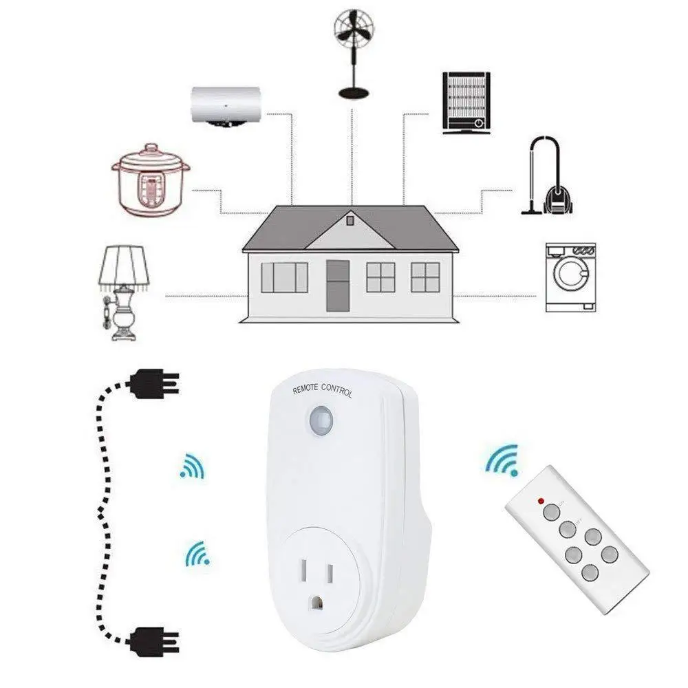 For Smart Socket Wireless Remote Control Power Outlet 433Mhz Indoor Smart Home Rf Outlet for Broadlink Rm Pro Bub