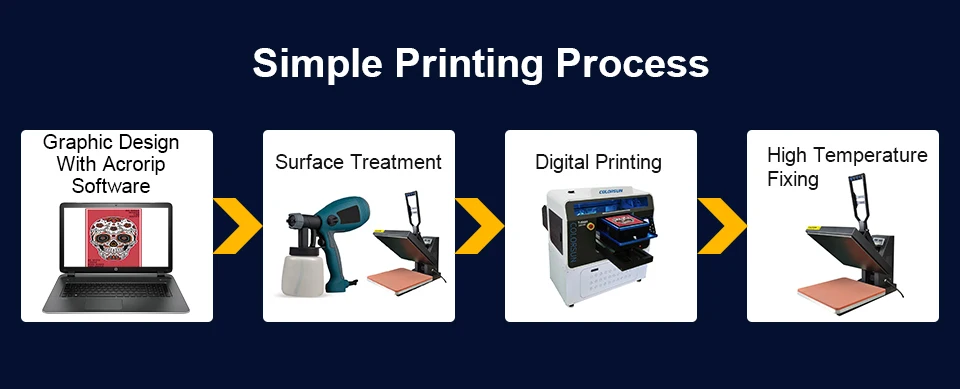 新DTG4720-打印机详情_07