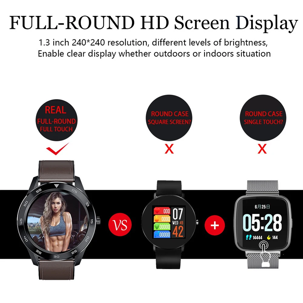 ELFTEAR DT98 Smnartwatch IP68 Водонепроницаемые Смарт-часы Bluetooth Вызов ЭКГ кровяное давление мужчины против huawei часы gt Полный сенсорный экран