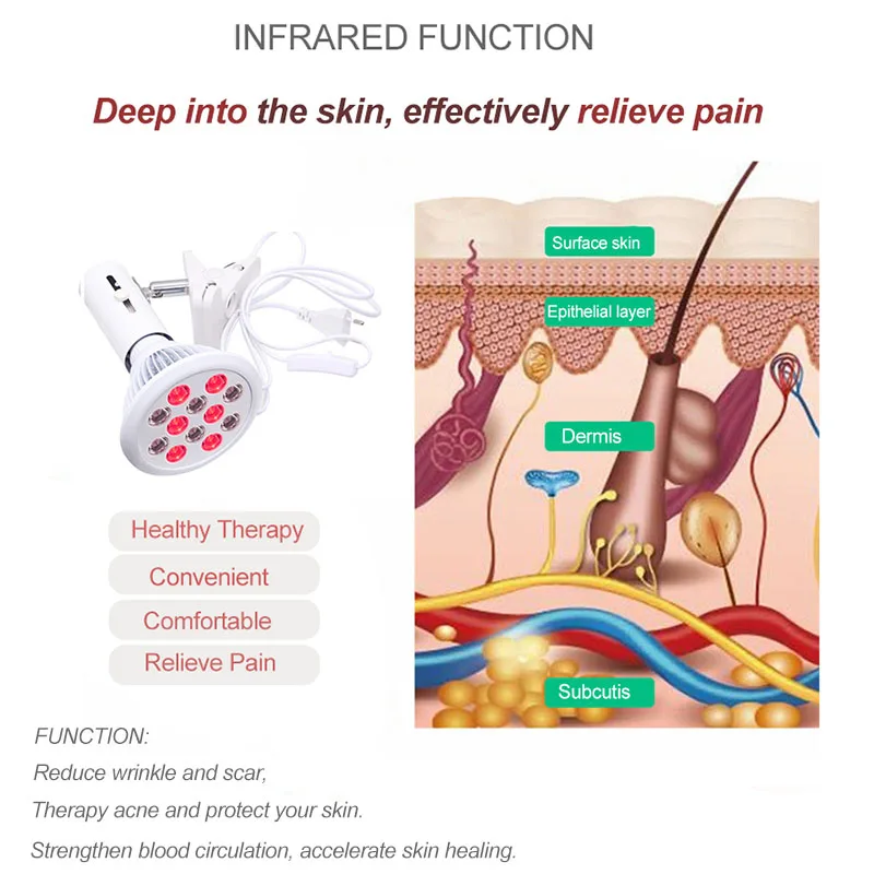 24 Вт красный свет инфракрасная лампа терапия лампы светодиодный нагревательная лампа терапевтическое облегчение боли здоровье физиотерапия инструмент массаж