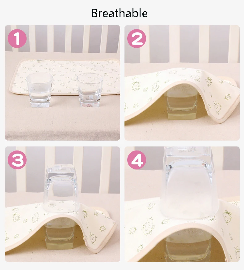 30*45cm Diaper Changing Mat Portable Waterproof Nappy Changing Pad Cover Breathable Baby Diaper Urine Pad Reusable Wipes