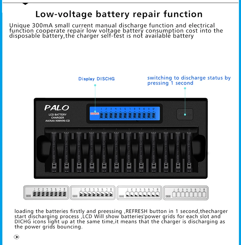 PALO 12 слотов AA зарядное устройство Быстрая зарядка разряда AAA Смарт ЖК-зарядное устройство для 1,2 в 2A 3A aa aaa зарядное устройство