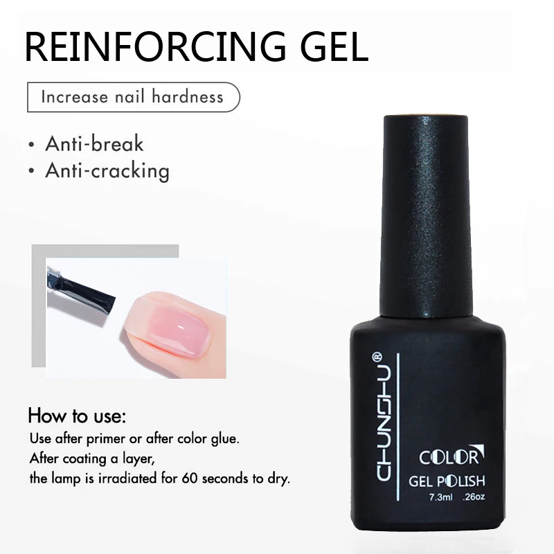 Reinforcing Gel