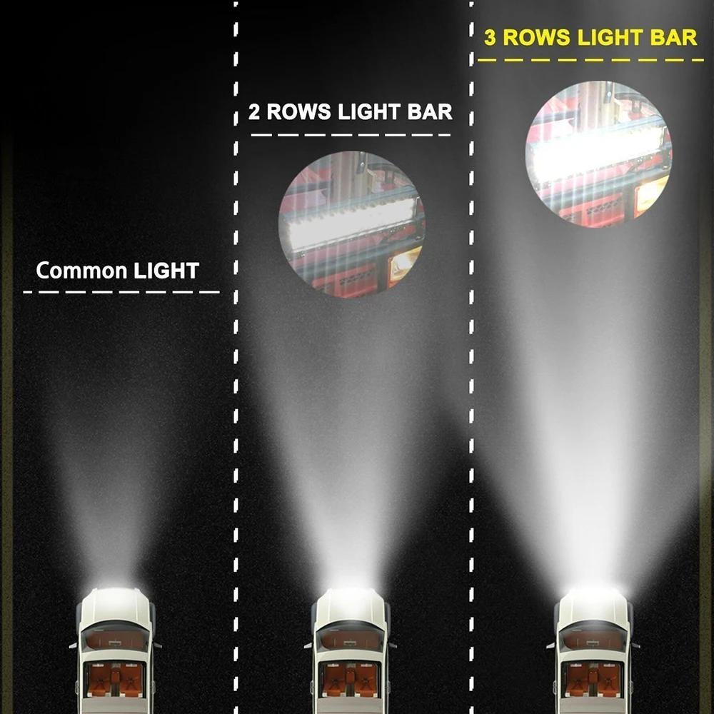 LED Work Light-light effect