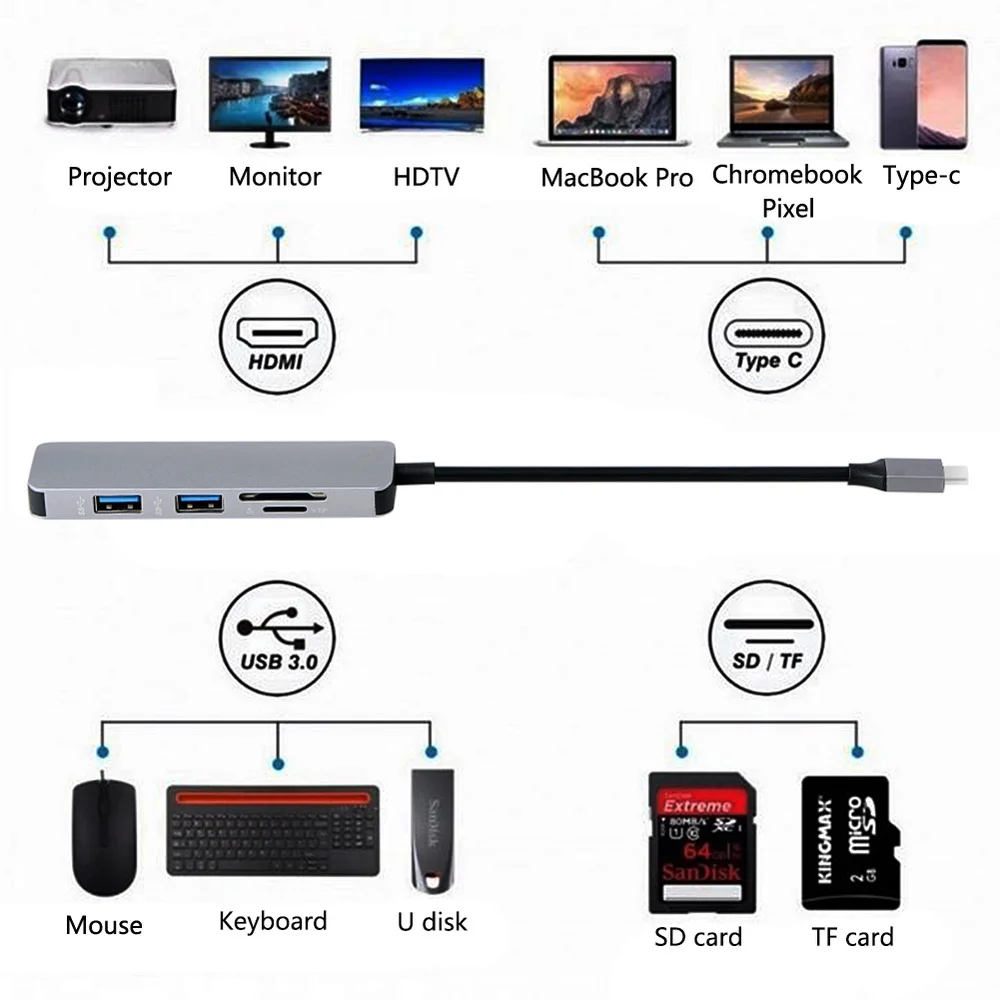 USB C концентратор USB-C 3,0 концентратор HDMI PD Thunderbolt 3 адаптер для samsung Galaxy S9/S8 huawei P20 Pro type C usb-хаб