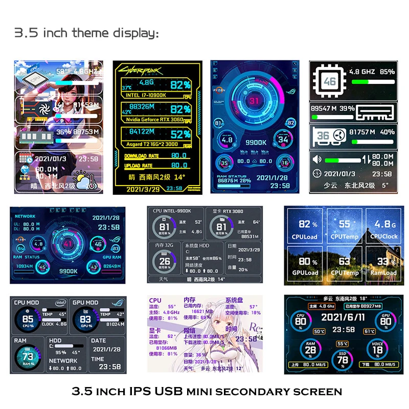 3.5 Inch IPS Type-C Secondary Screen Computer CPU GPU RAM HDD Monitor USB Display For Freely AIDA64 mini monitor computer secondary screen