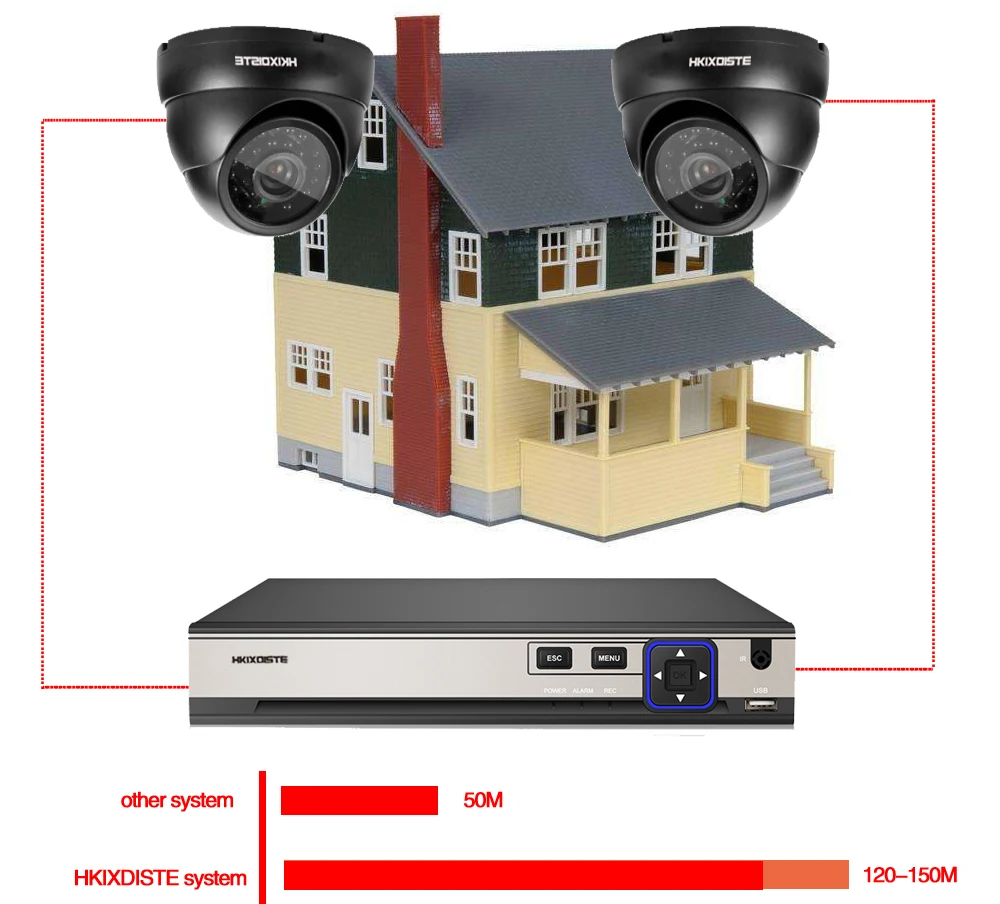 Подключи и играй POE NVR 8CH Xmeye CCTV распознавание лица система 5MP в/Открытый POE IP камера ИК День/Ночь безопасности комплекты видеонаблюдения