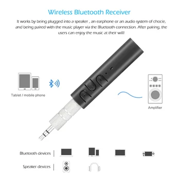 

Universal 3.5mm jack Bluetooth Aux Audio Receiver Adapter Hands free Car Kit Music Receiver Support SD TF Card AUX Bluetooth
