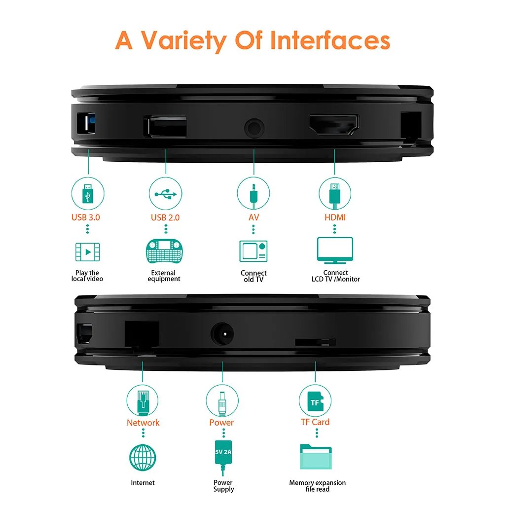 4K Smart TV BOX Android 9.0 HK1 MAX 4GB RAM 128GB ROM 64GB Media player HK1MAX Set TV top Box 2G/16G PK H96 Max 2019 New