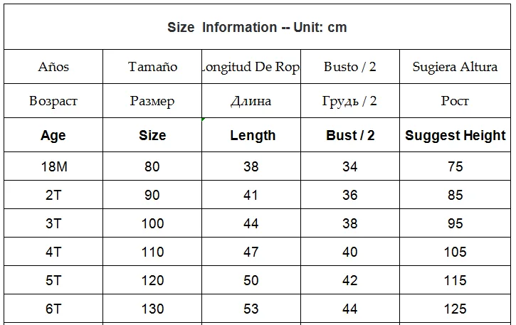 Куртки для детей 2, 3, 4, 5, 6 лет Новинка, Весенняя повседневная куртка в Корейском стиле для девочек, одежда для мальчиков верхняя одежда для маленьких детей