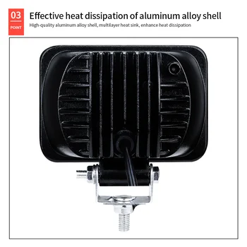

4 inch High Brightness LED Truck Trailer Work Light Spot Lamp 26LED 12V 24V new and high quality