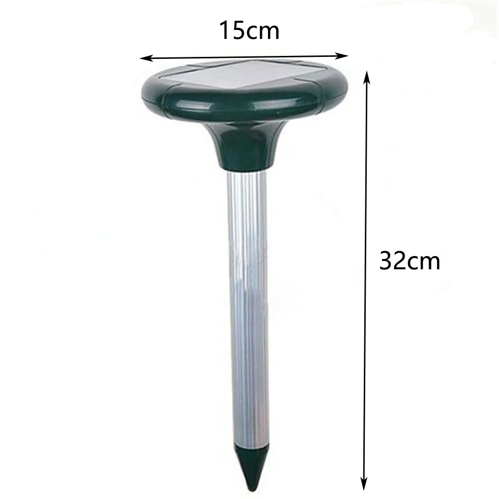 size