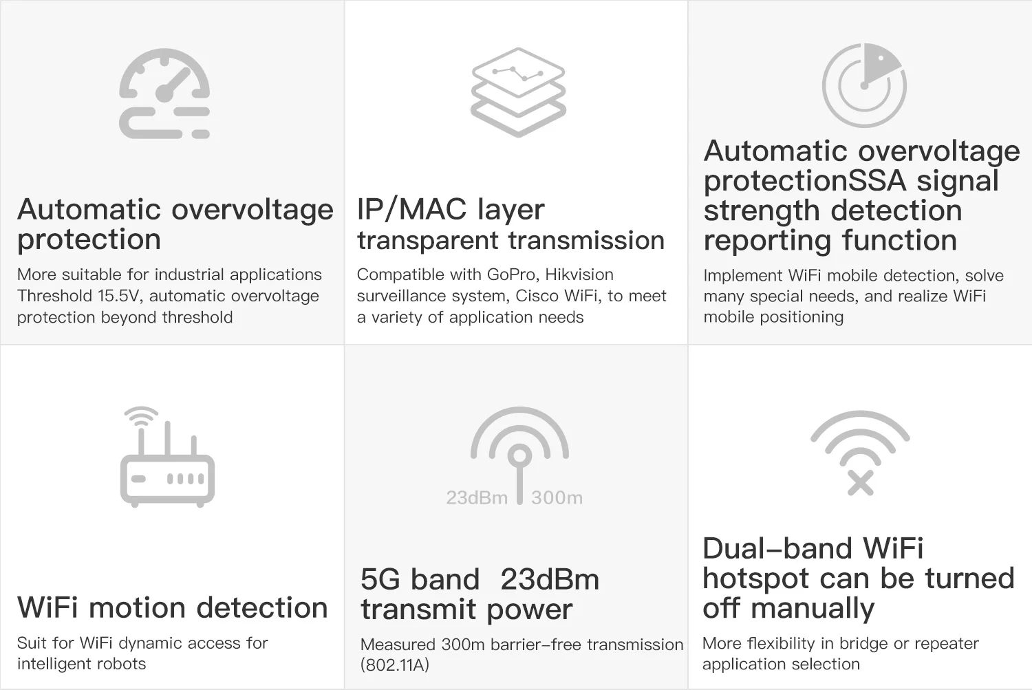 amplificador wi-fi para ethernet adaptador ap11ac