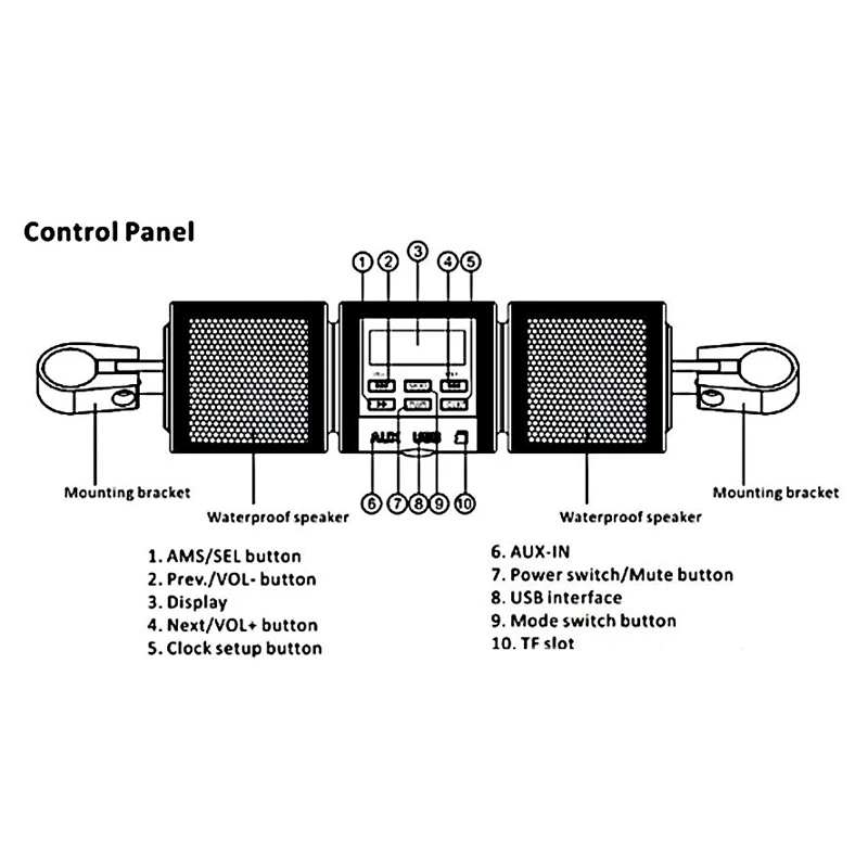 Руль Bluetooth мотоцикл стерео динамик аудио система Mp3 Atv Utv 4 Wheeler
