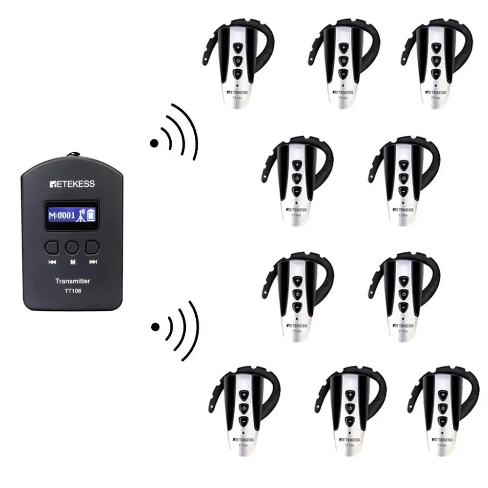 Package A Retekess TT106 2,4 ГГц профессиональная беспроводная система гида 1 передатчик+ 10 приемник для путешествий в музее - Цвет: Package A