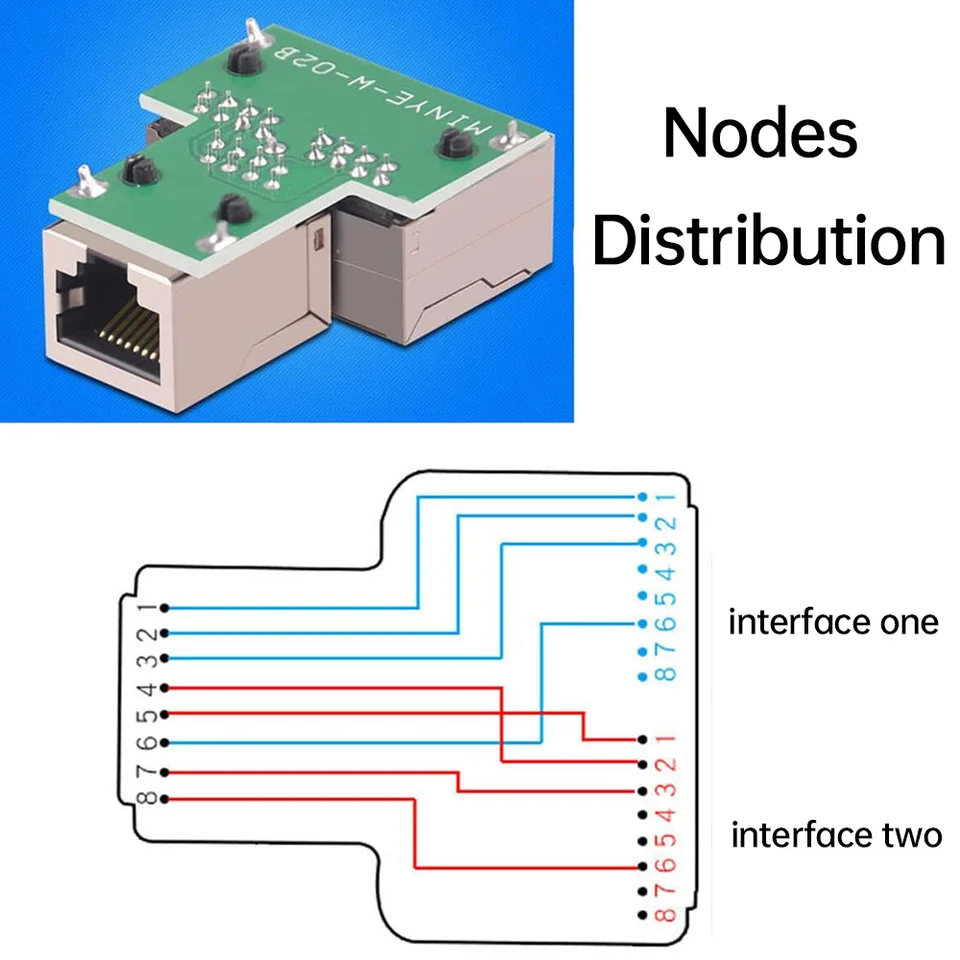 Divisore RJ45 LAN Ethernet, Adattatore Doppio E Accoppiatore Per Cavo Di Rete