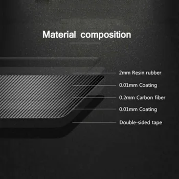 

Water-Proof Central Console Panel Trim Cover 3PCS/Set For Nissan 370Z 2009-2019 Black