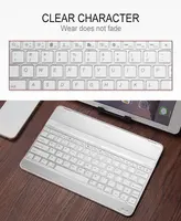 Computer Peripherals