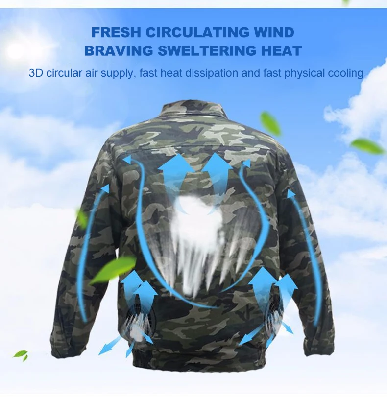 790-风扇工作服_春降温防暑风扇工作服-电焊工人空调服-建筑户外制冷-_06