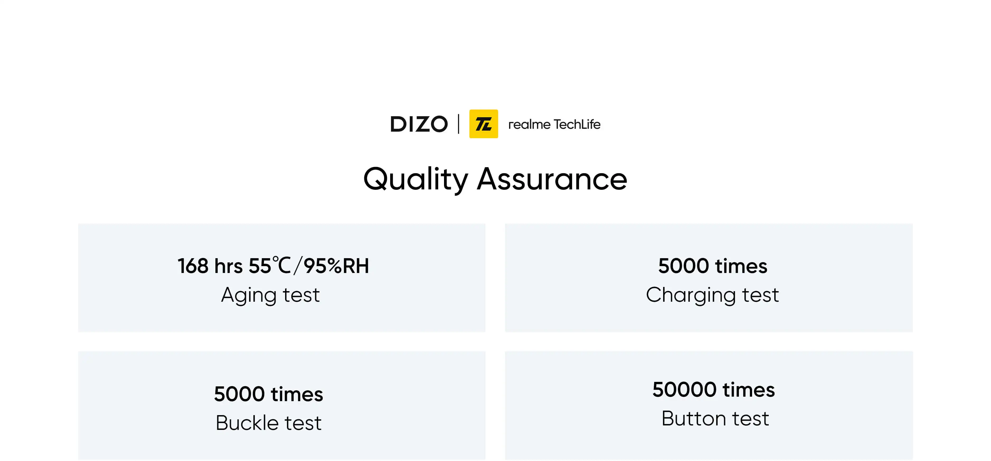 DIZO Watch 2 (by realme TechLife) description image 12