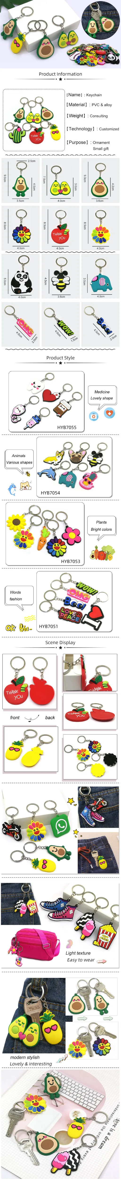 钥匙扣详情(跨境)