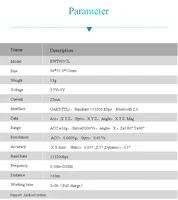 Tool Parts