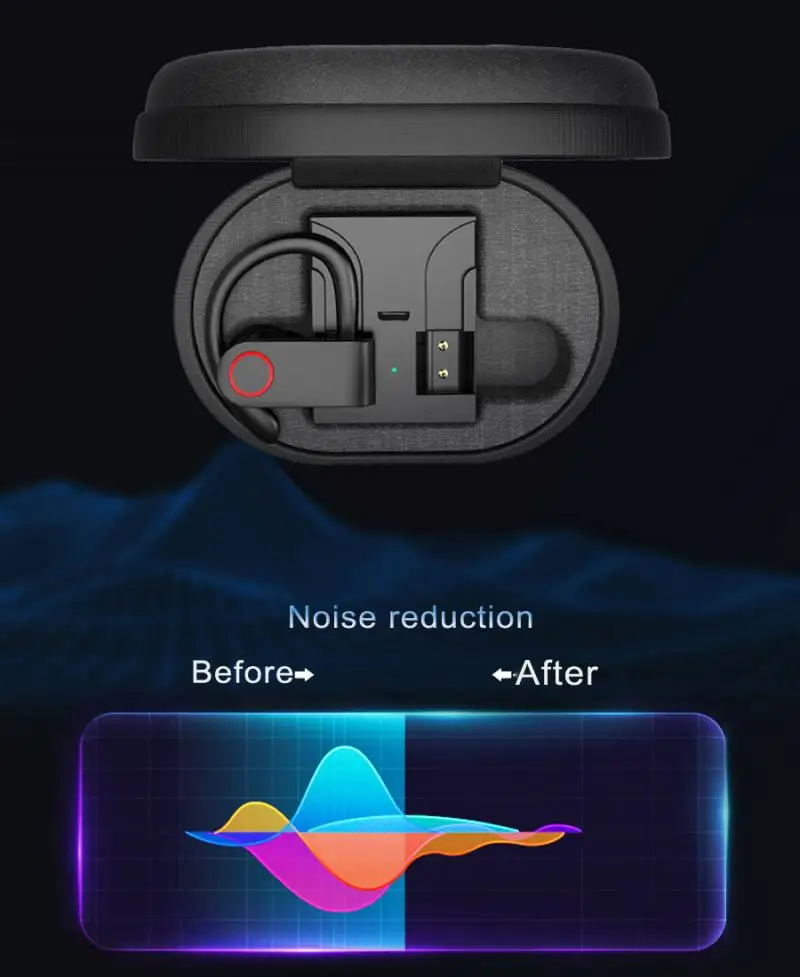 Беспроводные спортивные наушники TWS Bluetooth 5,0 наушники с ушным крюком для бега с шумоподавлением стерео наушники с микрофоном IPX4 водонепроницаемые