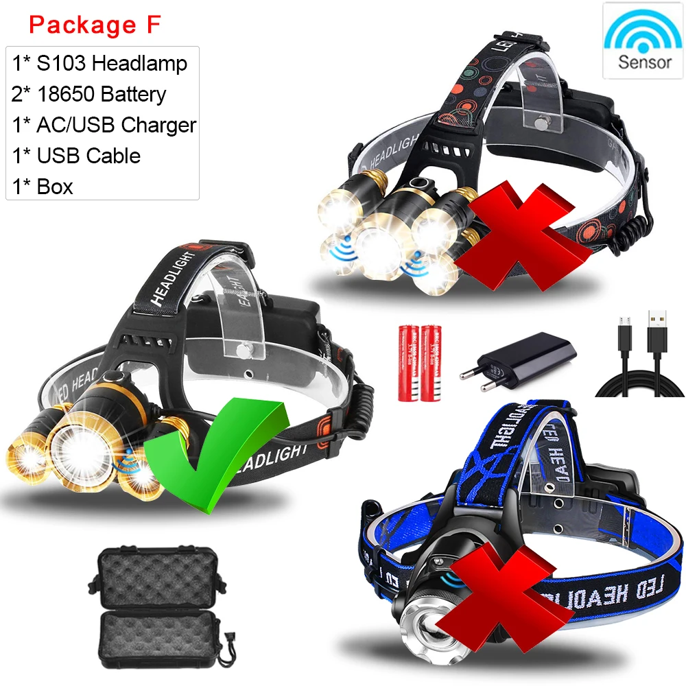 Package F Pocketman, головной светильник, датчик движения тела, налобный фонарь, 3/5 светодиодный T6, USB Перезаряжаемый головной светильник, водонепроницаемый Головной фонарь с батареей 18650 - Испускаемый цвет: Package F
