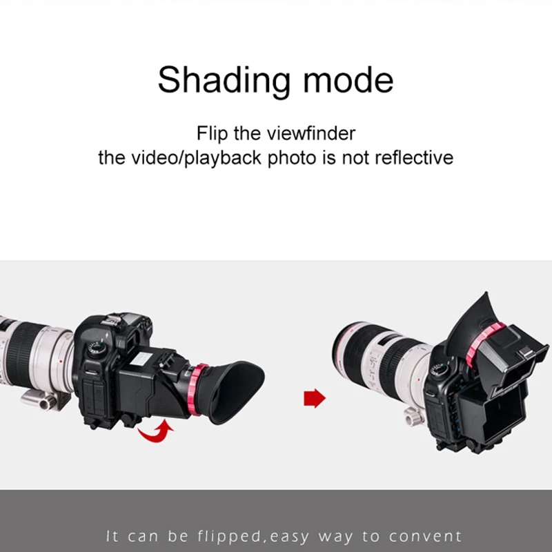 Viewfinder Eyecup Eyepiece 3.2 Inch DSLR Camera 3X Zoom 3X Magnification for Nikon Canon Sony
