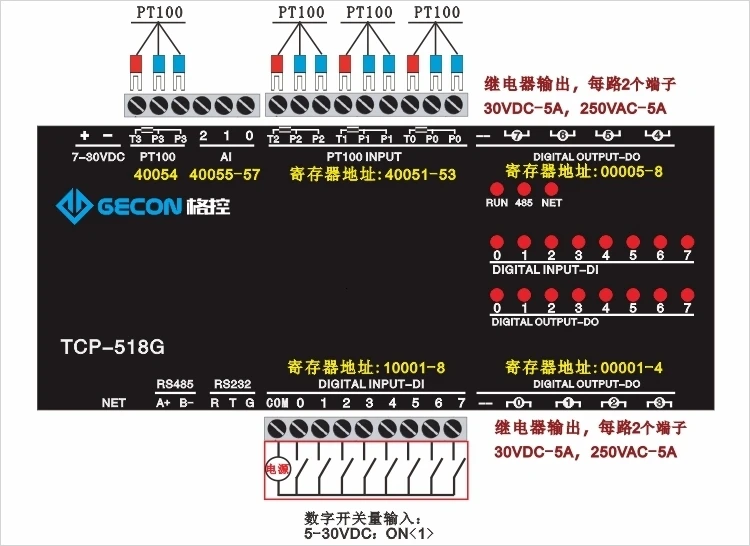 4PT100 температура 3AI аналоговый вход 8DI цифровой вход 8DO выход промышленный Ethernet IO модуль