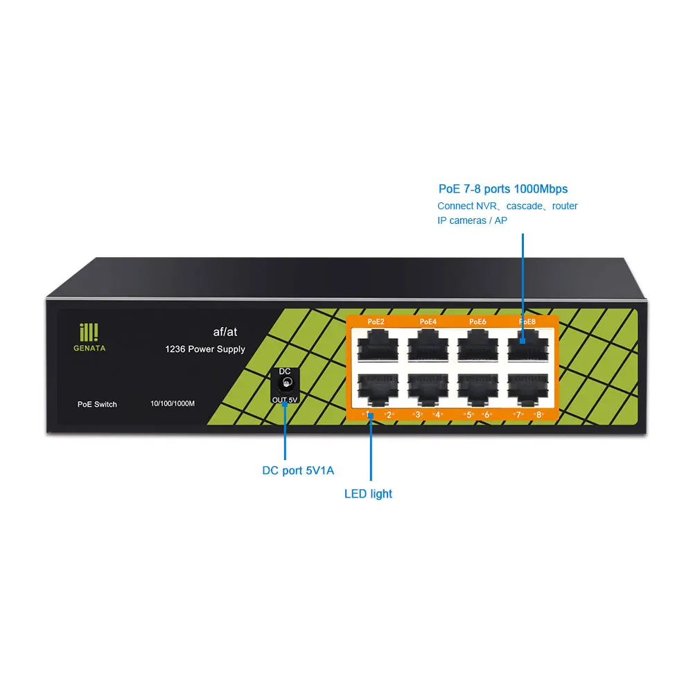 48 в сетевой переключатель POE Ethernet 10/100/1000 Мбит/с 8 портов IEEE 802,3 af/at подходит для ip-камеры/беспроводной AP/CCTV камеры системы