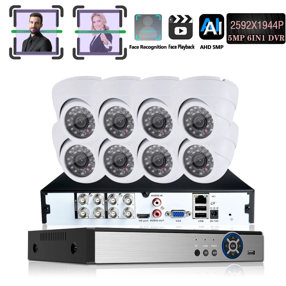 Камера видеонаблюдения 8 каналов 5 МП 6 в 1 CVBS AHD CVI XVI TVI IP|Система наблюдения| |