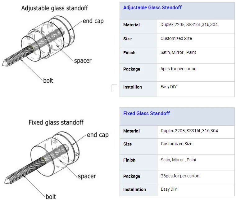 Railing Adjustable Stainless Steel Glass Fittings Adapter Glass Standoff Clamps Aliexpress