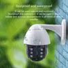 Video Surveillance