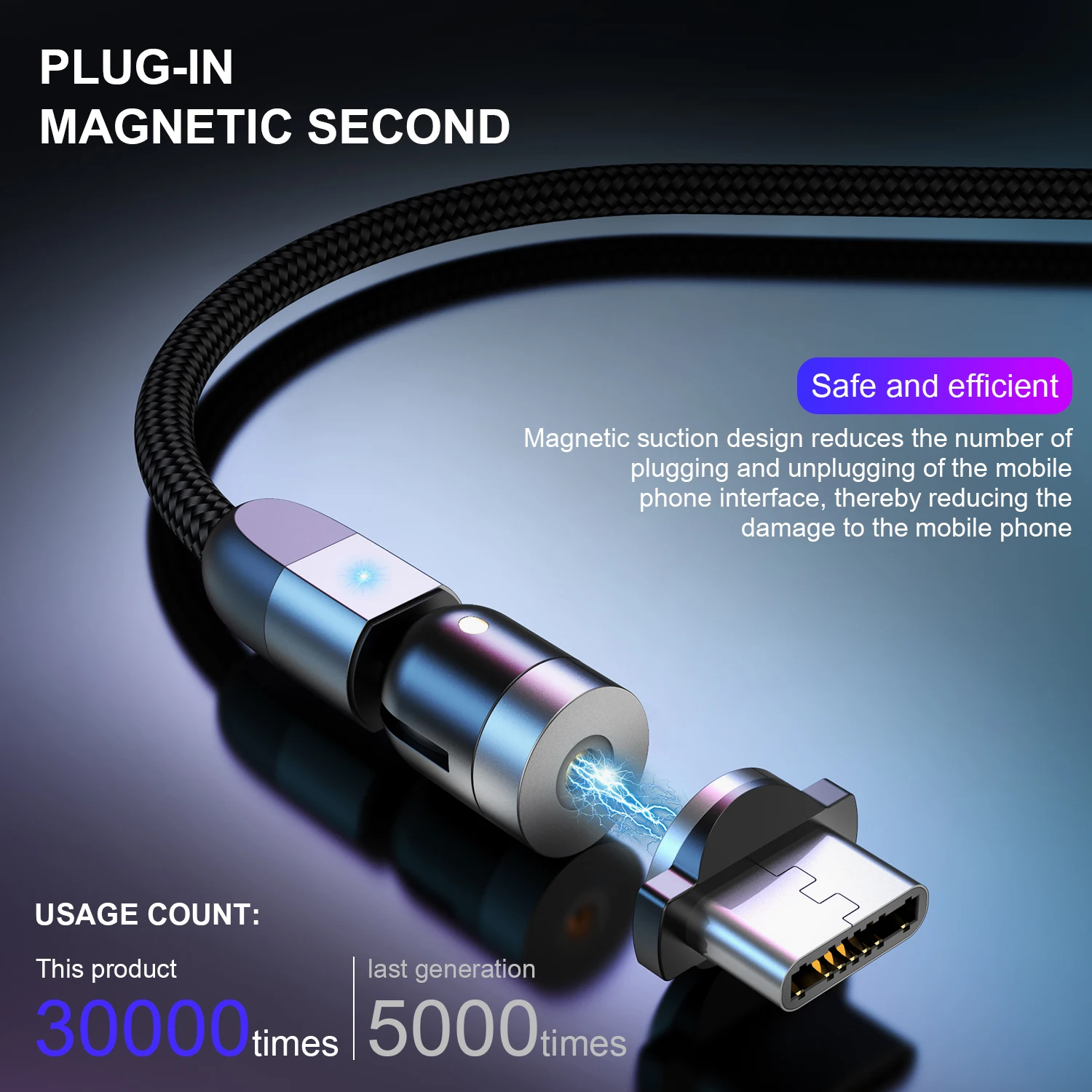 Магнитный кабель USLION для iPhone 11 USB с поворотом на 360 градусов зарядный типа C