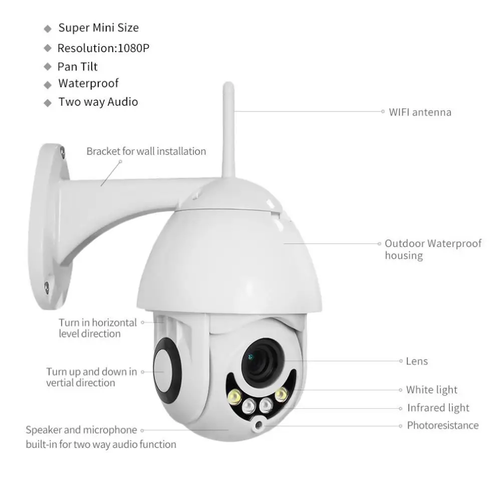 1080P сети Камеры Скрытого видеонаблюдения карты на передней части; Wi-Fi устройство грань зум Full Цвет Профессиональный смарт Беспроводной Камера