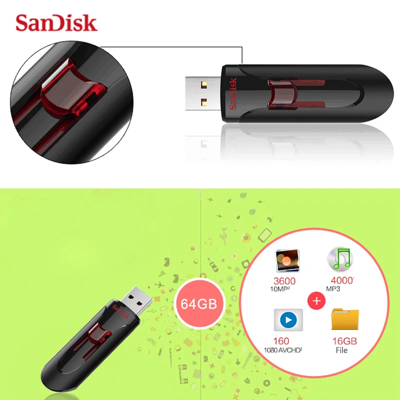 USB флеш-накопитель SanDisk CZ600, 16 ГБ, USB 3,0, 32 ГБ, 64 ГБ, 128 ГБ, 256 ГБ, выдвижной флеш-накопитель для смартфонов, ноутбуков