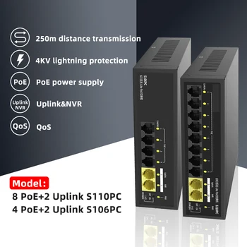 Przełącznik POE namiotu 8 Port POE IEEE 802 3 AF AT włącznik Ethernet odpowiedni do kamery IP bezprzewodowego AP kamera POE tanie i dobre opinie NoEnName_Null NONE CN (pochodzenie) S106PC S110PC 10 100 mbps Szybki switch 1 2Gbps 2Gbps Full-duplex half-duplex 4*PoE+2*Uplink