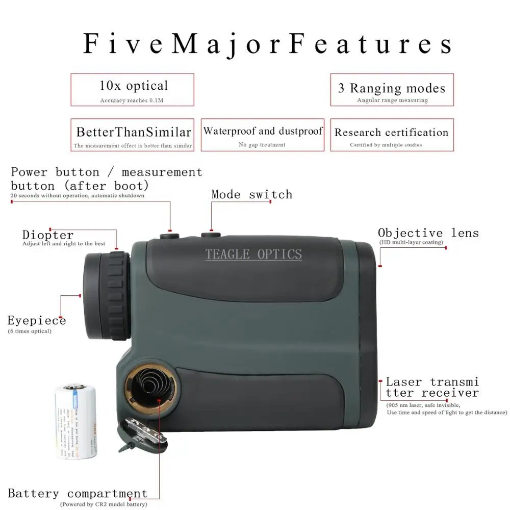 10X25 700M Golf Laser Rangefinder BU brand Range Finder Monocular Outdoor Distance Meter Tester Hunting Measure Telescope