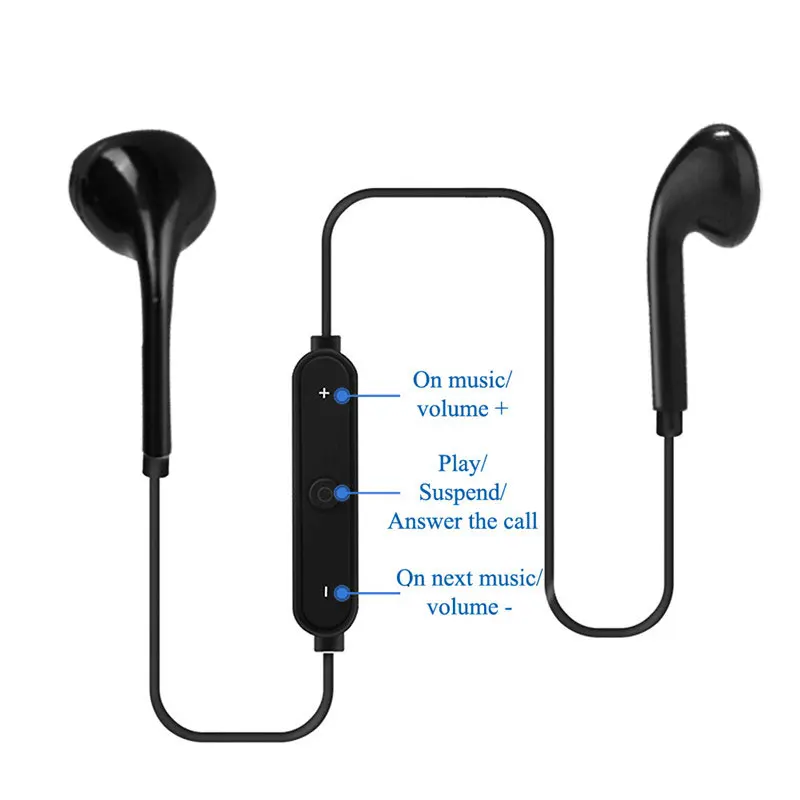 Стерео гарнитура наушники Мини Bluetooth V4.1 Беспроводной Handfree с микрофоном для huawei Xiaomi Android всех телефонов