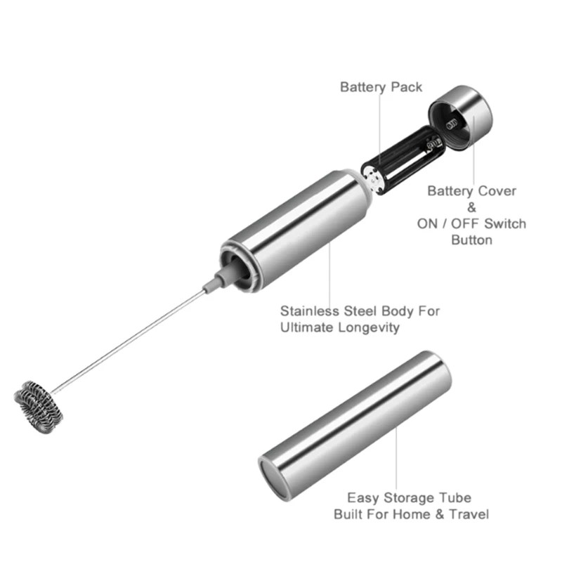 Ручной Электрический вспениватель молока, дорожный вспениватель кофе. Вспениватель для кофе, вспенивание молока, миксер для латте/капучино