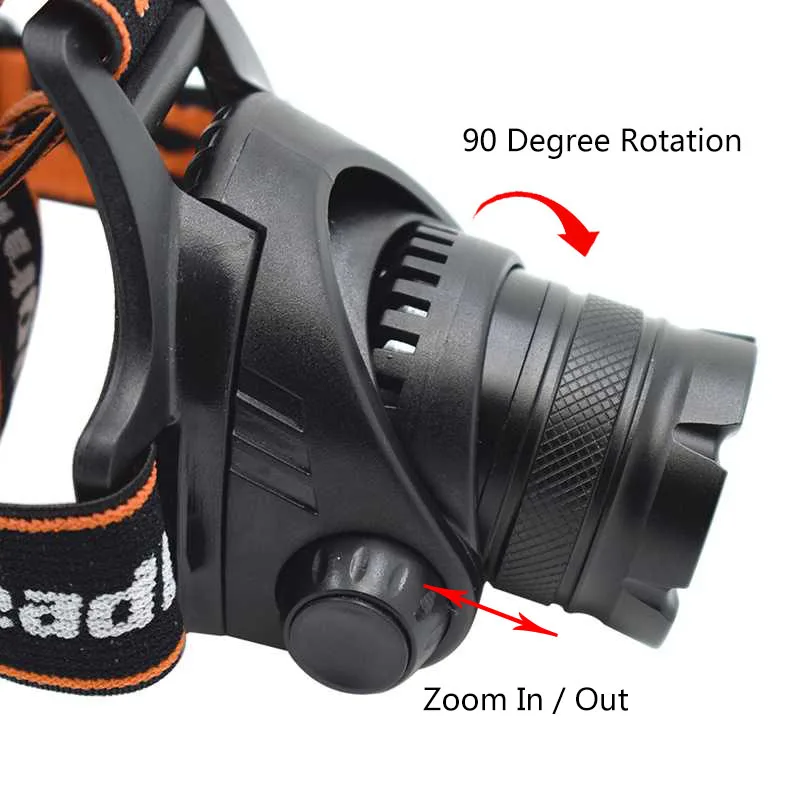 2000Lm XM L2 U2 Zoom светодиодный налобный фонарь с масштабируемой регулировкой фокуса