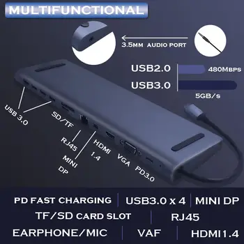 

USB C Hub 12 in 1 Type-C to HDMI VGA RJ45 4 USB 3.0 Mini DP VGA Port Adapter For MacBook Multi Type C USB HUB Card Reader