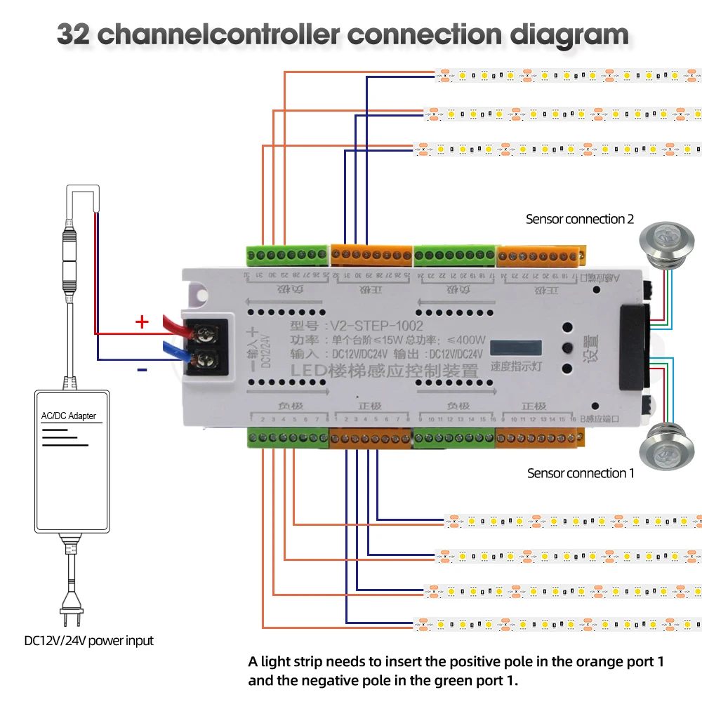 Details about   32 Channel Dimming Light led Motion Sensor controller for DIY Stair ladder light 