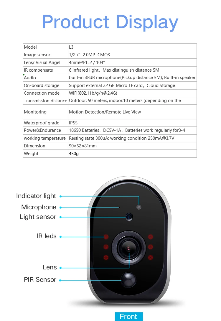 Мини Wi-Fi камера для домашней безопасности Детский Монитор 1080P PIR Обнаружение двухстороннее аудио видео наблюдение широкий угол большой аккумулятор