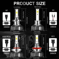Car Lights