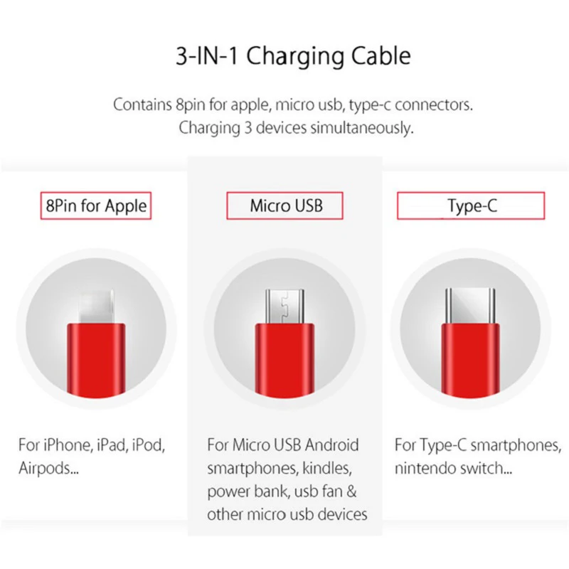 Мини 3 в 1 USB кабель Портативный Выдвижной Micro usb type C провод зарядки складной зарядный кабель для iPhone samsung Xiaomi huawei