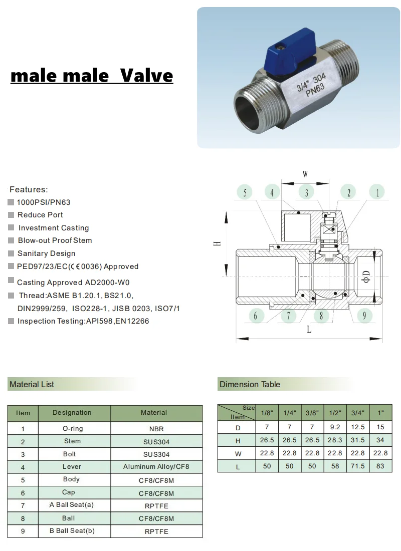 High Quality Renovação da Casa