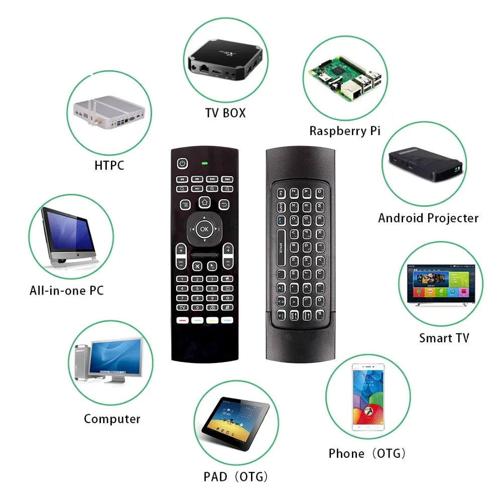 MX3 Air Mouse T3 Беспроводная клавиатура с подсветкой пульт дистанционного управления 2
